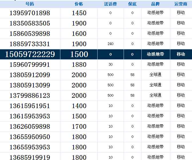 【今日移动靓号推荐】石狮手机网移动靓号选号网上线啦！1000-2000元靓号推荐！