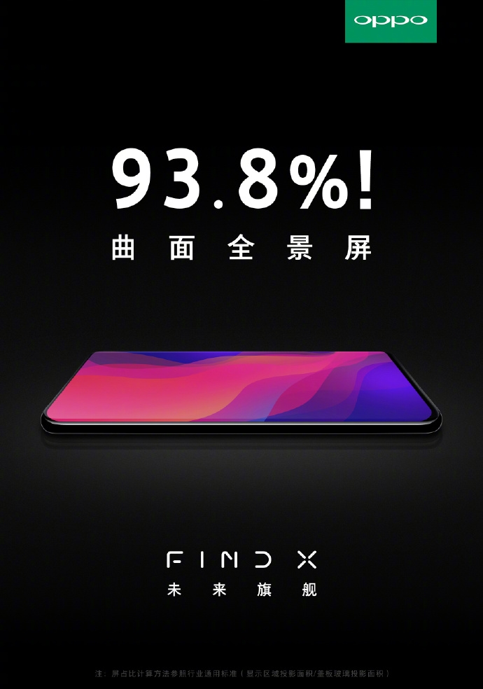 OPPO新旗舰Find X屏占比公布：93.8%创历史第一